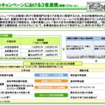 2026年度補助金概要